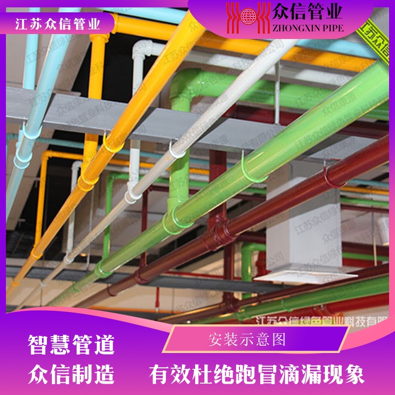 内衬不锈钢复合管